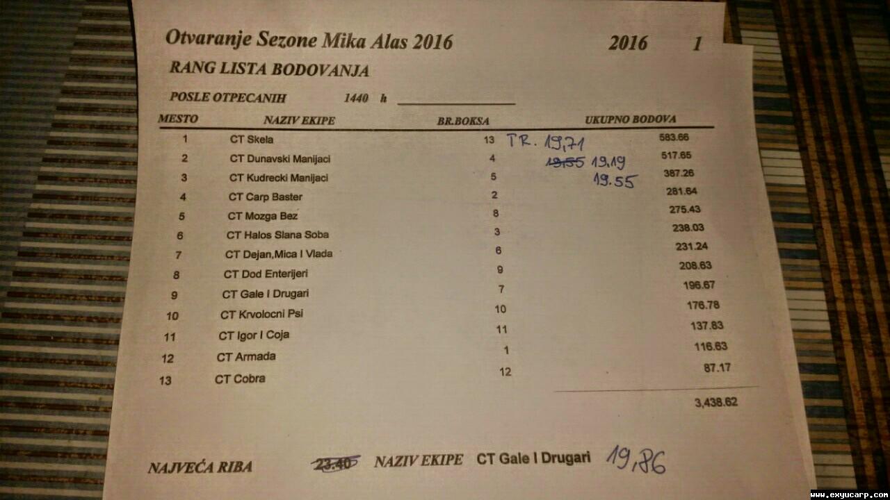 pre_1459624195__image-0efcdcebea3103cab8